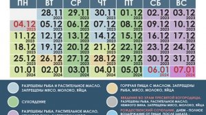 Рождественский пост 2023-2024