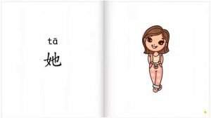 Китайский язык. Мульурок №2. Как тебя зовут.