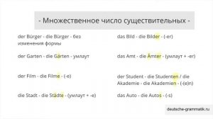 Множественное число существительных в немецком языке