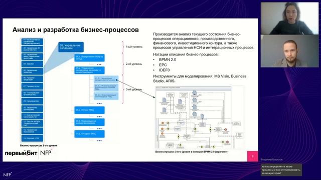 Умная сова готовится к внедрению Закупок на базе 1С: Управление Холдингом смотреть онлайн