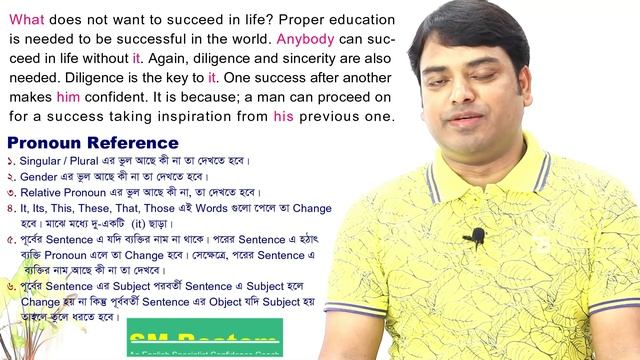 Pronoun Reference (Rules+Passage Suggestion) for HSC II SM Rostom II English Windows смотреть онлайн