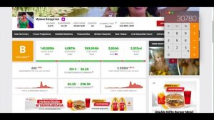 Ирина Бездетко Доход с Ютуб канала. Сколько зарабатывает  на Youtube Ирина Бездетко