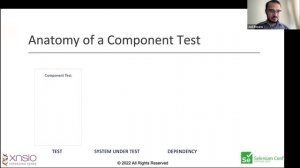 Contract Driven Development-Deploying MicroServices Without Integration Testing-Hari & Joel #SeConf