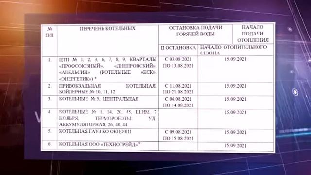 Запасаемся водой смотреть онлайн