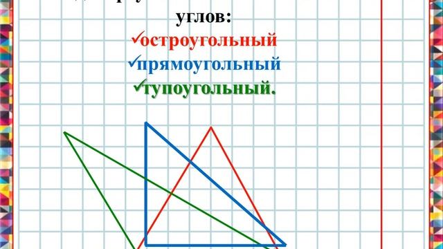 Виды треугольников 3 класс