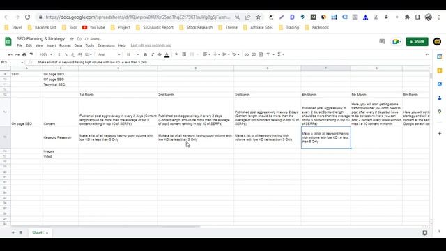 Complete 6 Month SEO Strategy & Planning for New Website to Rank Higher I Create SEO Strategy 2023