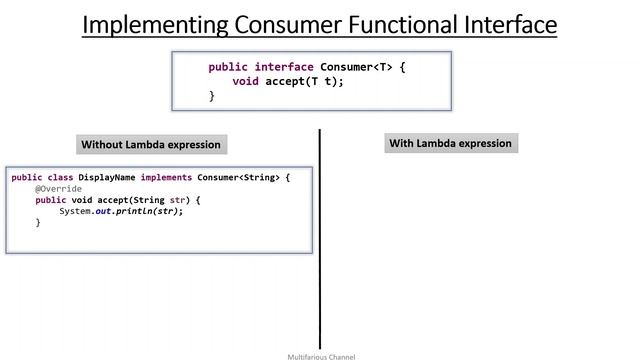 Consumer Interface | Part 1 | Predefined Functional Interface | Consumer Syntax & Usage смотреть онлайн