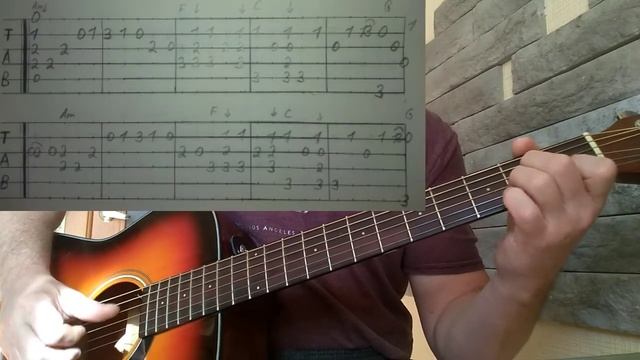 Табулатура к песне Luis Fonsi - Despacito. смотреть онлайн