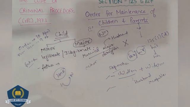 Sec.-125 to 128 | Order for the maintenance of children and parents|CrPC-LAW,1973|Learn with NISHMA