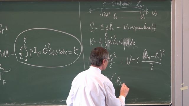 VL6 Prof. V.L. Popov Energiemethoden der Mechanik. Balken, Torsionsstab, gespannte Saite.