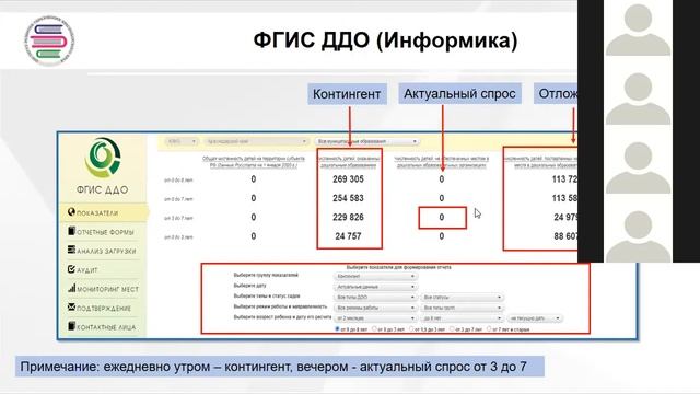 Контроль внесенных данных и подготовка к выгрузке в ФГИС ДДО смотреть онлайн