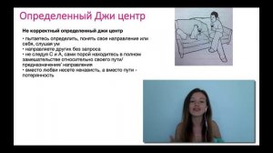 Джи Центр Определенный Джи Центр Дизайн Человека