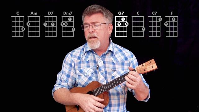Desperado – Eagles Easy Key Ukulele Playthrough