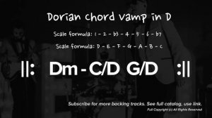 D Dorian Backing Track | Guitar Jam Track | Frank Gambale Type #TunaLoopBackingTrack