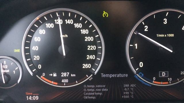 Температура ОЖ N57 смотреть онлайн