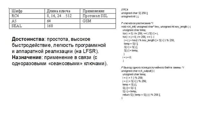 zi cipher смотреть онлайн