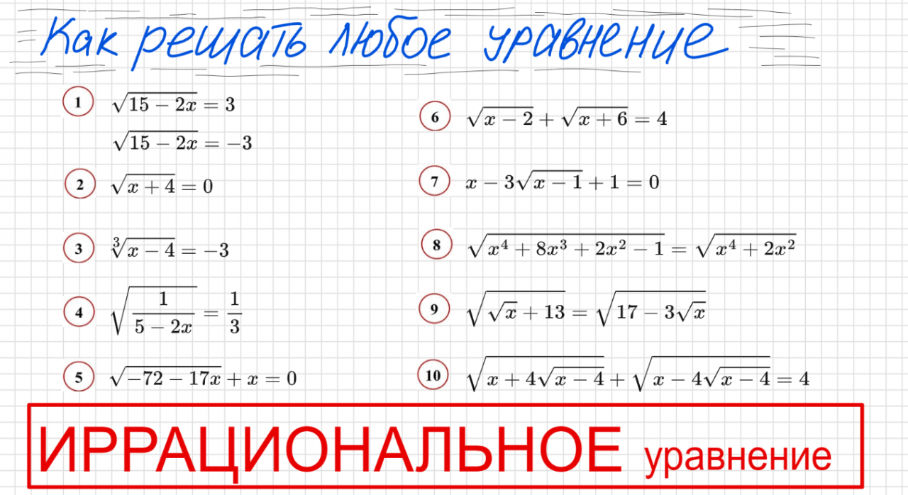 Как найти корни уравнения в математике 6 класса: подробное руководство