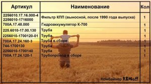 Комплект установки выносного фильтра КПП на К-700, К-701 как на К-744