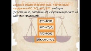 Урок - 25# - Производство и издержки