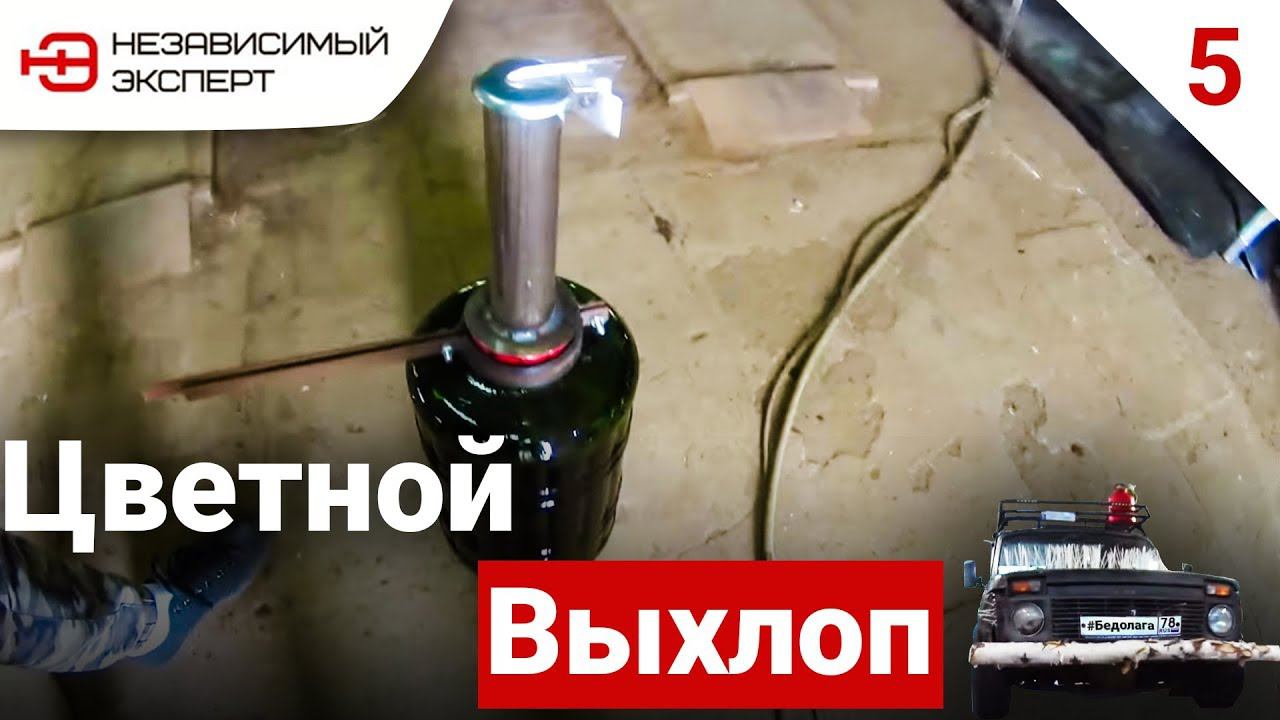 Независимо от другого автомата. 5 независимый. Объем страхового покрытия это. 05. 5 независимый.