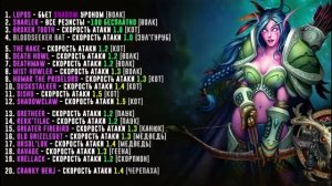 Лучший Гайд по петам World of WarCraft Classic 1.12.1