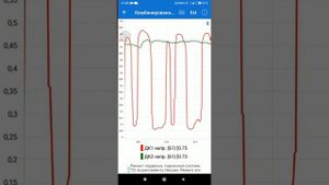 Второй датчик кислорода до удаления катализатора