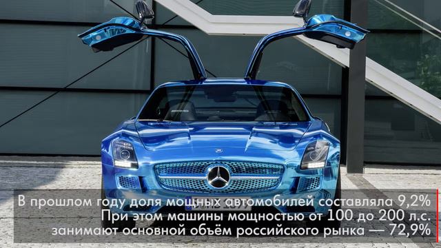 Россияне стали меньше интересоваться мощными авто смотреть онлайн