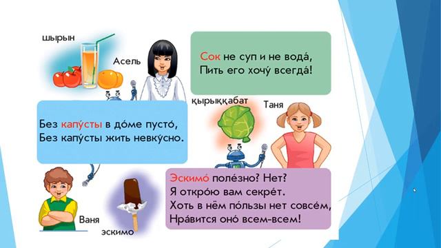 Еда. Сбор мнений (1 класс)