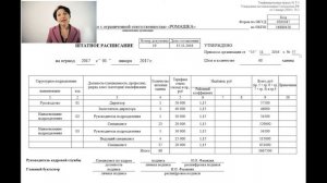 Как сделать штатное расписание (форма Т-3). Правила и рекомендации – Елена А. Пономарева