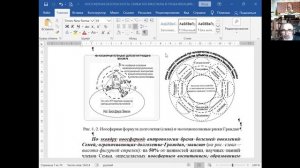 XI Международная научная конференция "Ноосферное образование в евразийском пространстве". Часть 2