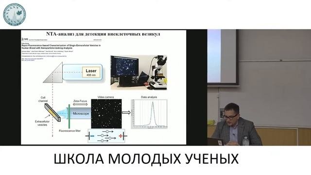 Методы изучения внеклеточных везикул - Силачев Денис