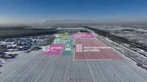 Какими будут Ритмы в ближайшем будущем