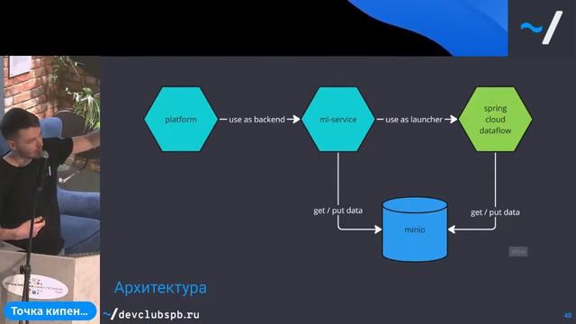 Разработка для ML 🤖 ~/ Григорий Алексеенко