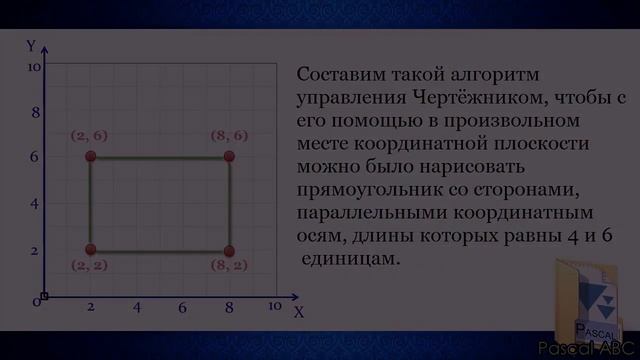 УРОК 30 Составление алгоритмов для исполнителя Чертежник 6 класс