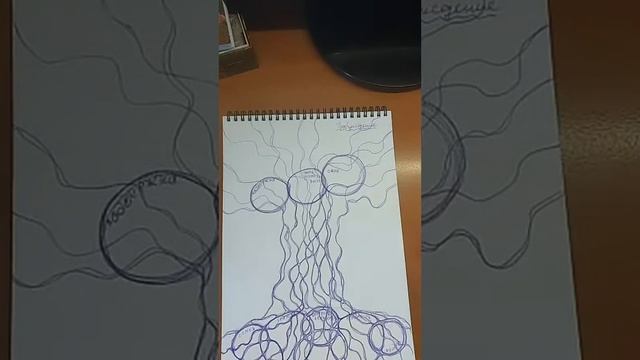 Нейрографика в день весеннего равноденствия смотреть онлайн