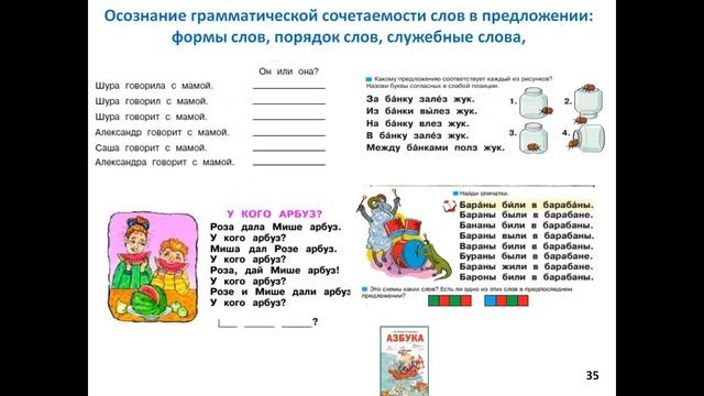 Как организовать смысловое чтение в период обучения грамоте