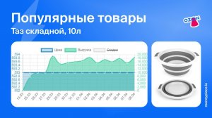 Продажи складного таза из силикона на Ozon. Аналитика маркетплейса