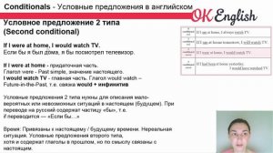 Условные предложения в английском: все типы условных предложений (conditionals)