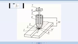 Лекция 10 Технологические процессы изготовления заготовок сварочным методом. Сварка плавлением