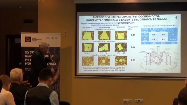 Структурная зависимость свойств баббита Б83 смотреть онлайн