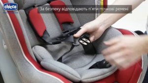 Автокресло Chicco NextFit от рождения до школы.