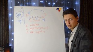 Написала бывшая, хочет встречи! | Ваши опции | Пинги | Зачем ей это надо? Концепция выздоровления.