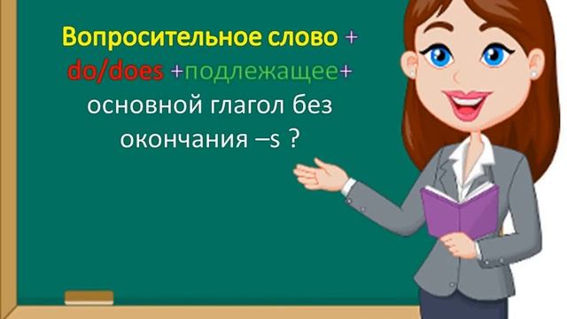 General and special questions in the Present Simple Tense. (Верещагина 3 класс)
