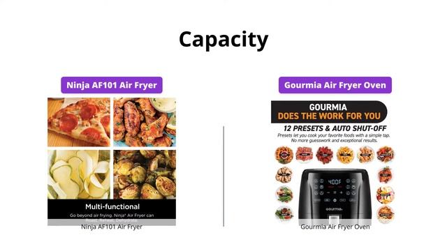 Ninja VS Gourmia Air Fryer: Which one is the best for guilt-free cooking? смотреть онлайн