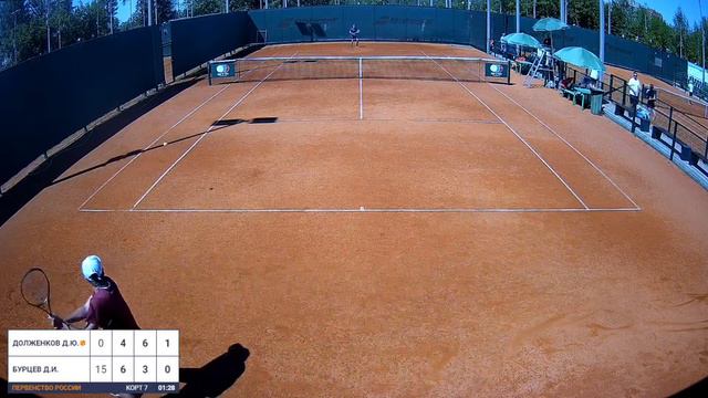 Первенство России до 19 лет, 08.06.2022, Корт 7 смотреть онлайн