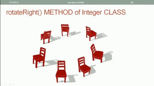 Wrapper Classes in Java | #41 | rotateRight() Method of Integer and Long Wrapper Classes in Java