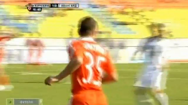 Жемчужина-Сочи - Авангард (Курск) 3:2 (1-й тайм) смотреть онлайн