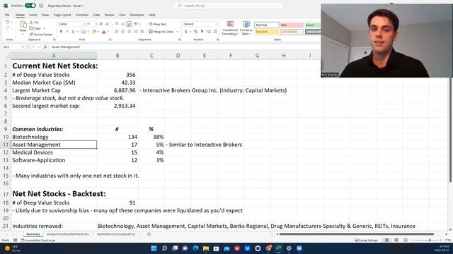 Does Deep Value Investing Outperform the Market? (Backtest results)