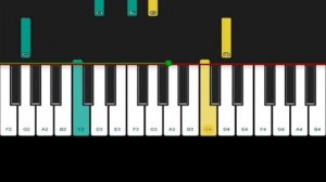 O du lieber Augustin | Piano Tutorial | Piano Music