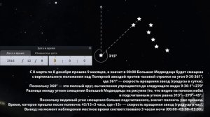 Как определить дату и время без часов и считать секунды без секундомера